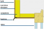 Na nadprożu należy umieścić kapinos, którego zadaniem jest odprowadzanie wody opadowej od połączenia okna lub drzwi z ościeżem.